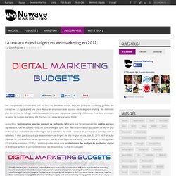 La tendance des budgets en webmarketing en 2012