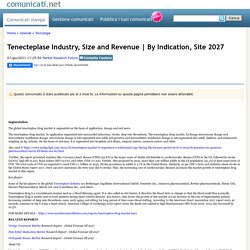 Tenecteplase Industry, Size and Revenue