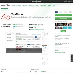 TenMarks Educator Review