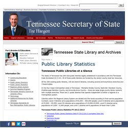Tennessee Department of State: Tennessee State Library and Archives