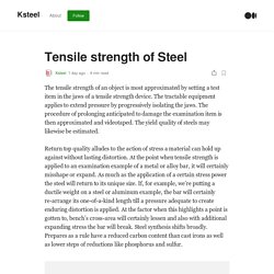 Tensile strength of Steel. The tensile strength of an object is…