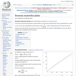 Teorema numerelor prime