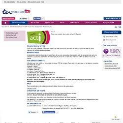 TER Pays de la Loire - SNCF - Acti