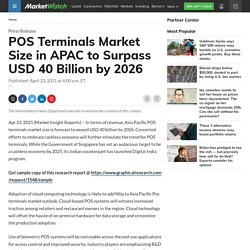 POS Terminals Market Size in APAC to Surpass USD 40 Billion by 2026