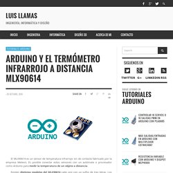 Arduino y el termómetro infrarrojo a distancia MLX90614