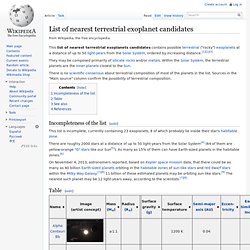 List of nearest terrestrial exoplanet candidates
