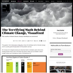 The Terrifying Math Behind Climate Change, Visualized