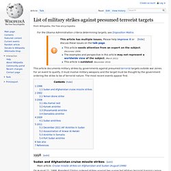 List of military strikes against presumed terrorist targets