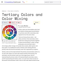 Tertiary Colors and Color Mixing