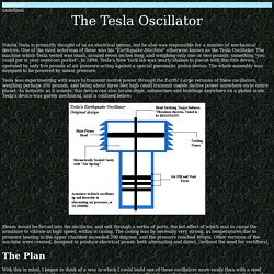 Tesla's Earthquake Machine