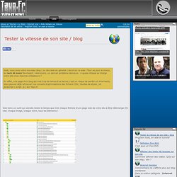 Tester la vitesse de son site / blog