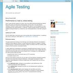 Performance vs. load vs. stress testing