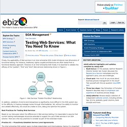 Testing Web Services: What You Need To Know- Page 2