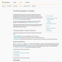 Testing Support Library
