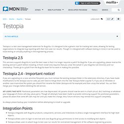 Testopia