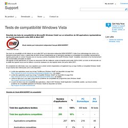 Tests de compatibilit Windows Vista