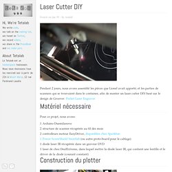 Laser Cutter DIY - Tetalab