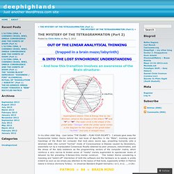 THE MYSTERY OF THE TETRAGRAMMATON (Part 2) « deephighlands