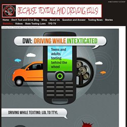 Texting and Driving Statistics