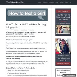 Texting - The Attractive Man