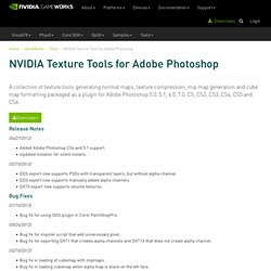 Texture Tools for Adobe Photoshop
