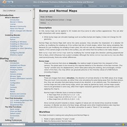 Manual/Textures/Influence/Material/Bump and Normal