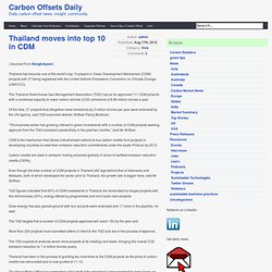 Thailand moves into top 10 in CDM « Carbon Offsets Daily