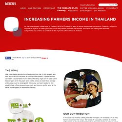 Thailand - The Nescafé Plan - NESCAFÉ COM