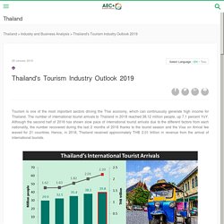 Thailand's Tourism Industry Outlook 2019