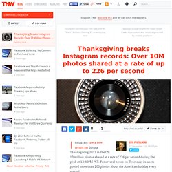 Thanksgiving Breaks Instagram Records: Over 10 Million Photos Shared