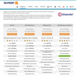 Thawte SSL Certificates