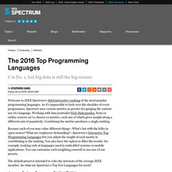 The 2016 Top Programming Languages