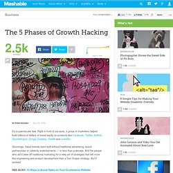 The 5 Phases of Growth Hacking