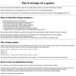 The 6 strings of a guitar
