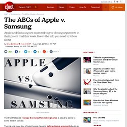 The ABCs of Apple v. Samsung