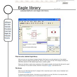 The Adafruit Eagle Library