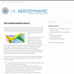 The Aerodynamics Basics