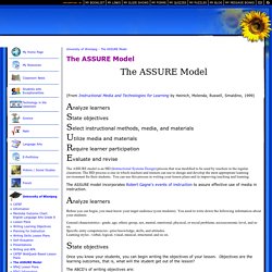 The ASSURE Model