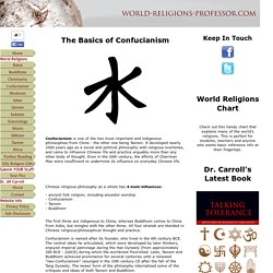 The Basics of Confucianism