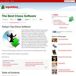 The Best Chess Software