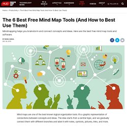 The 6 Best Free Mind Map Tools (And How to Best Use Them)