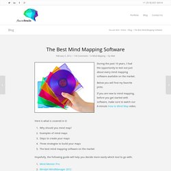 Best Mind Mapping Software: Mindjet MindManager, iMindMap, MindMaple and XMind