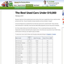 The Best Used Cars Under $10,000