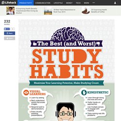 The Best (and Worst) Study Habits