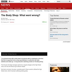 3.8.1 The Body Shop: What went wrong?