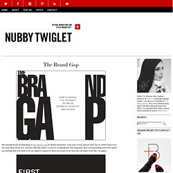 Blog Archive » The Brand Gap