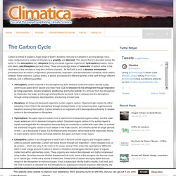 The Carbon Cycle - Climatica