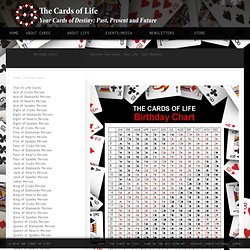 The Cards of Life Birthday Chart