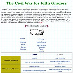 The Civil War for Fifth Graders
