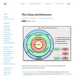 The Clean Architecture